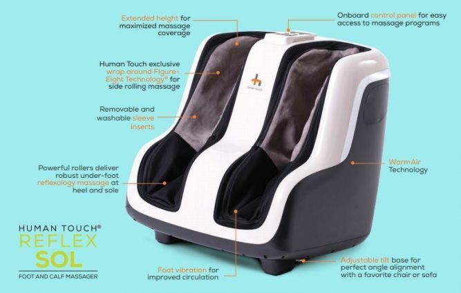 Human Touch Foot And Calf Massager Review