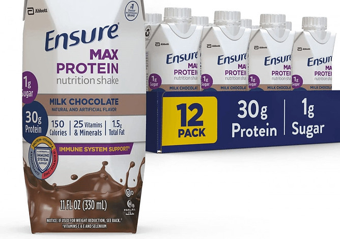 Is Ensure Max Protein Good For Diabetics?